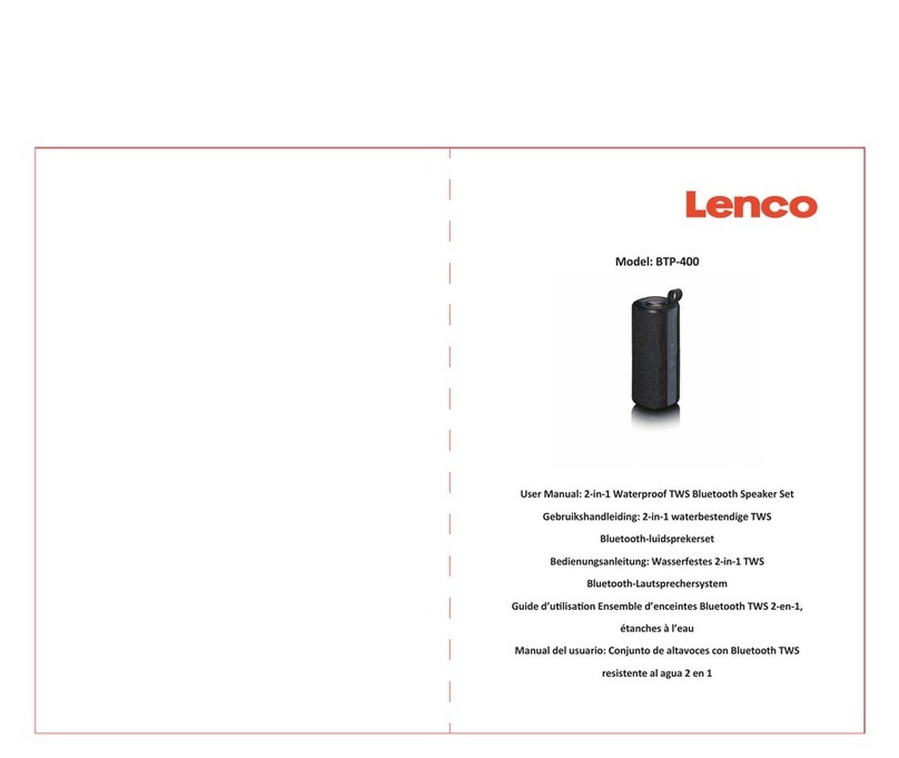 LENCO BTP-400 User manual
