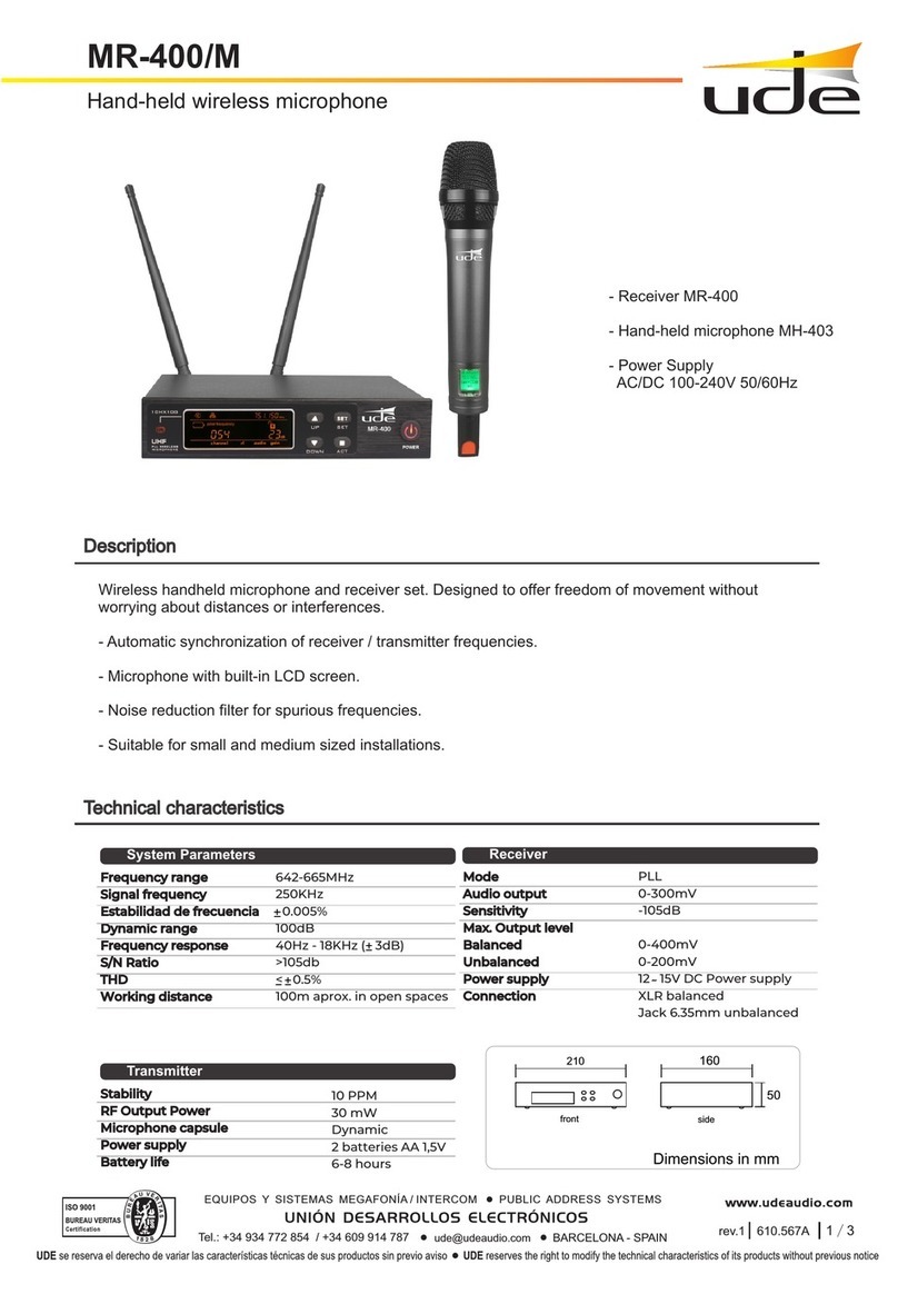 Ude MR-400/M quick guide