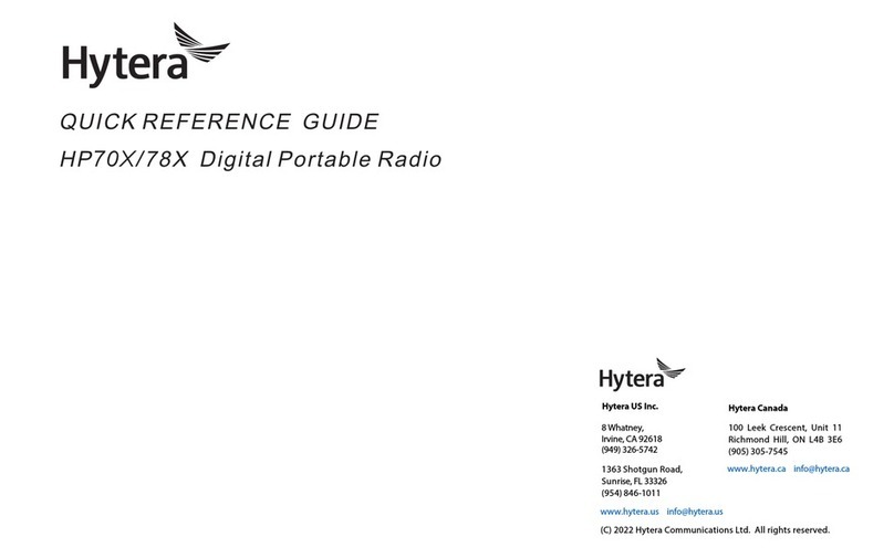 Hytera HP70X User manual