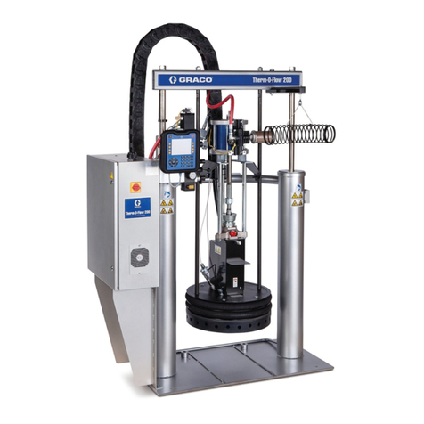 Graco Therm-O-Flow Plus HM55-D Series User manual