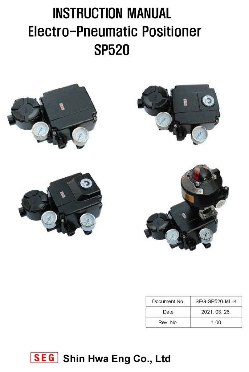 Seg SP520 User manual