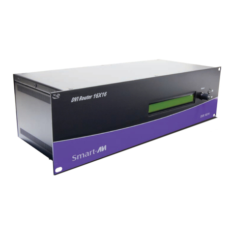 Smart-M DVR16X16 User manual