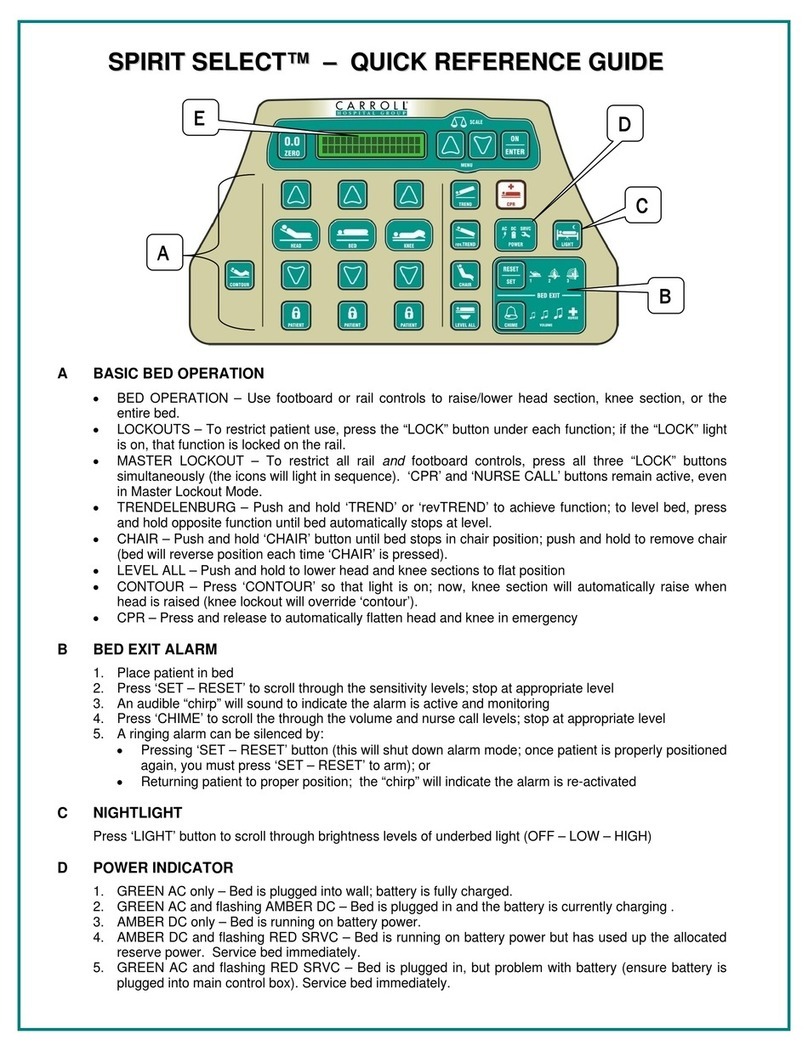 Carroll SPIRIT SELECT Quick reference guide Carroll SPIRIT SELECT Quick reference guide