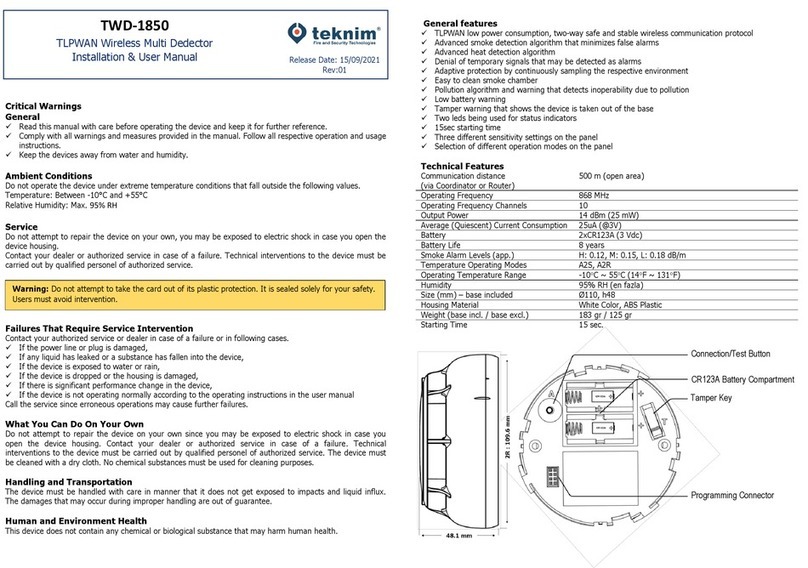 Teknim TWD-1850 Instruction Manual