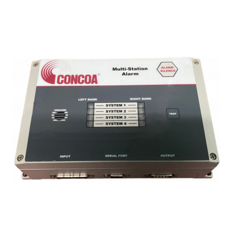Concoa 529 5310 Installation and operation instruction