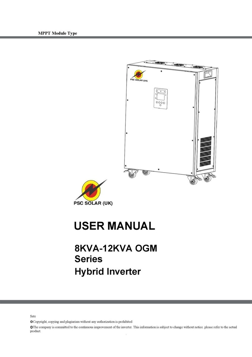 PSC Solar OGM Series user manual