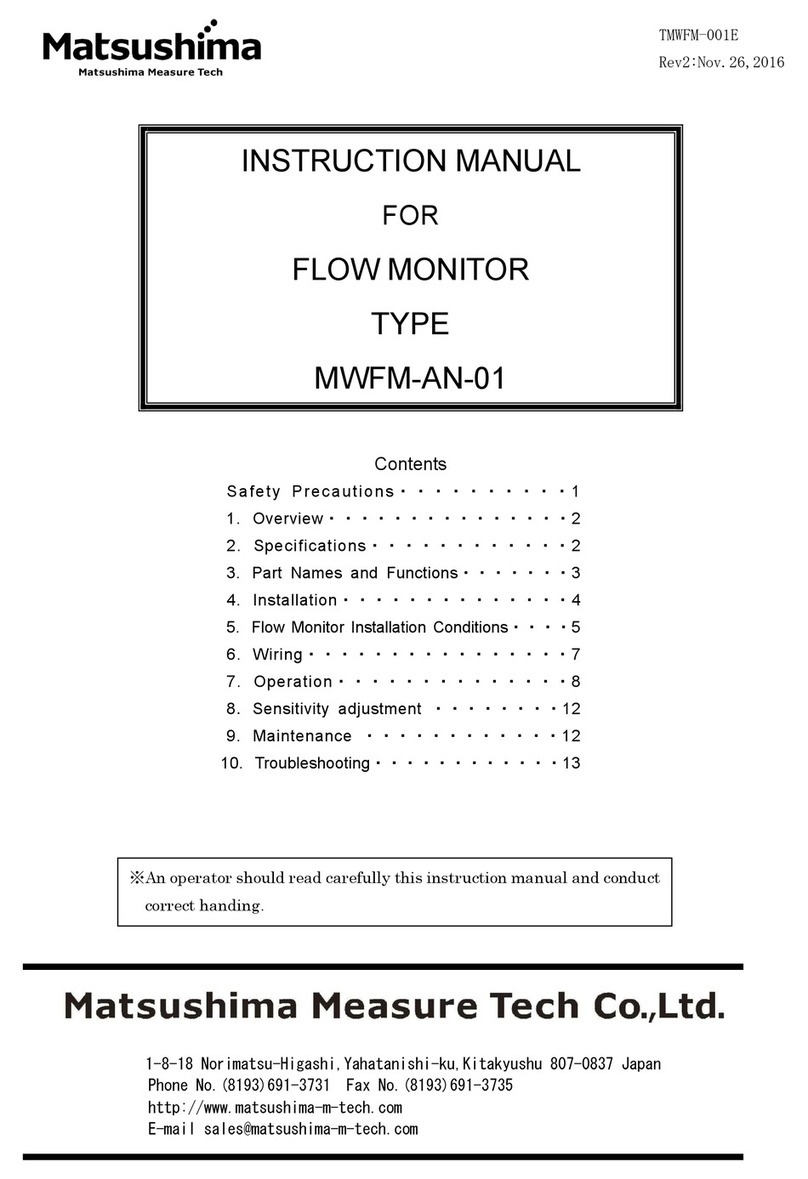 Matsushima MWFM-AN-01 instruction manual