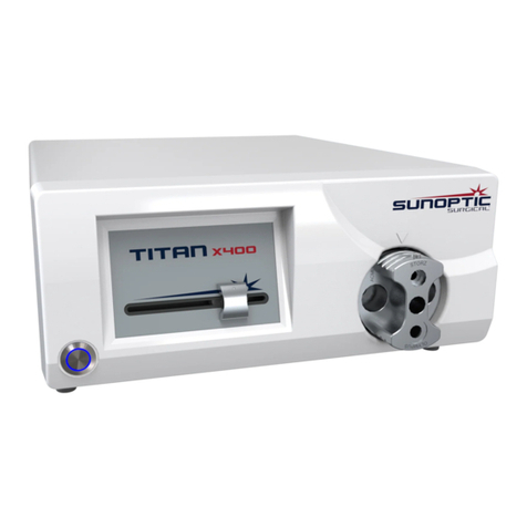 Sunoptic Surgical S400T Service manual