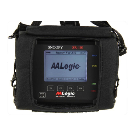 AALogic SR-101 User manual