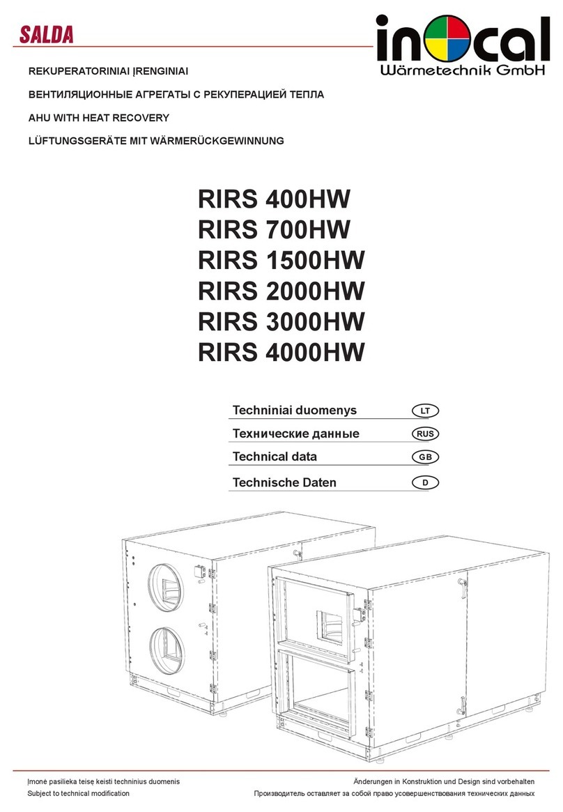 Inocal RIRS 400HW Technical data Inocal RIRS 400HW Technical data