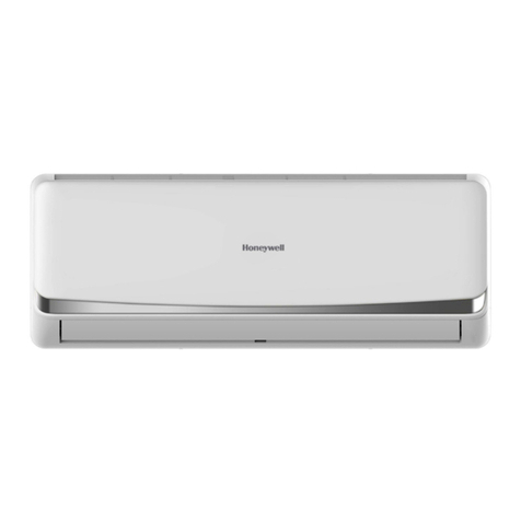 Honeywell HWAC-1217S User manual