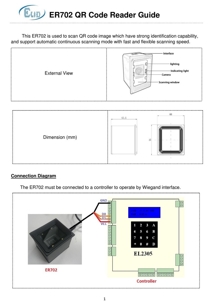 Elid ER702 quick start guide