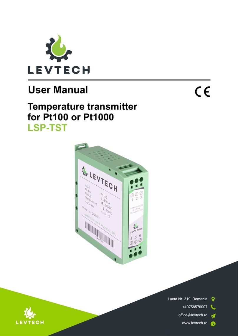 LEVTECH LSP-TST user manual