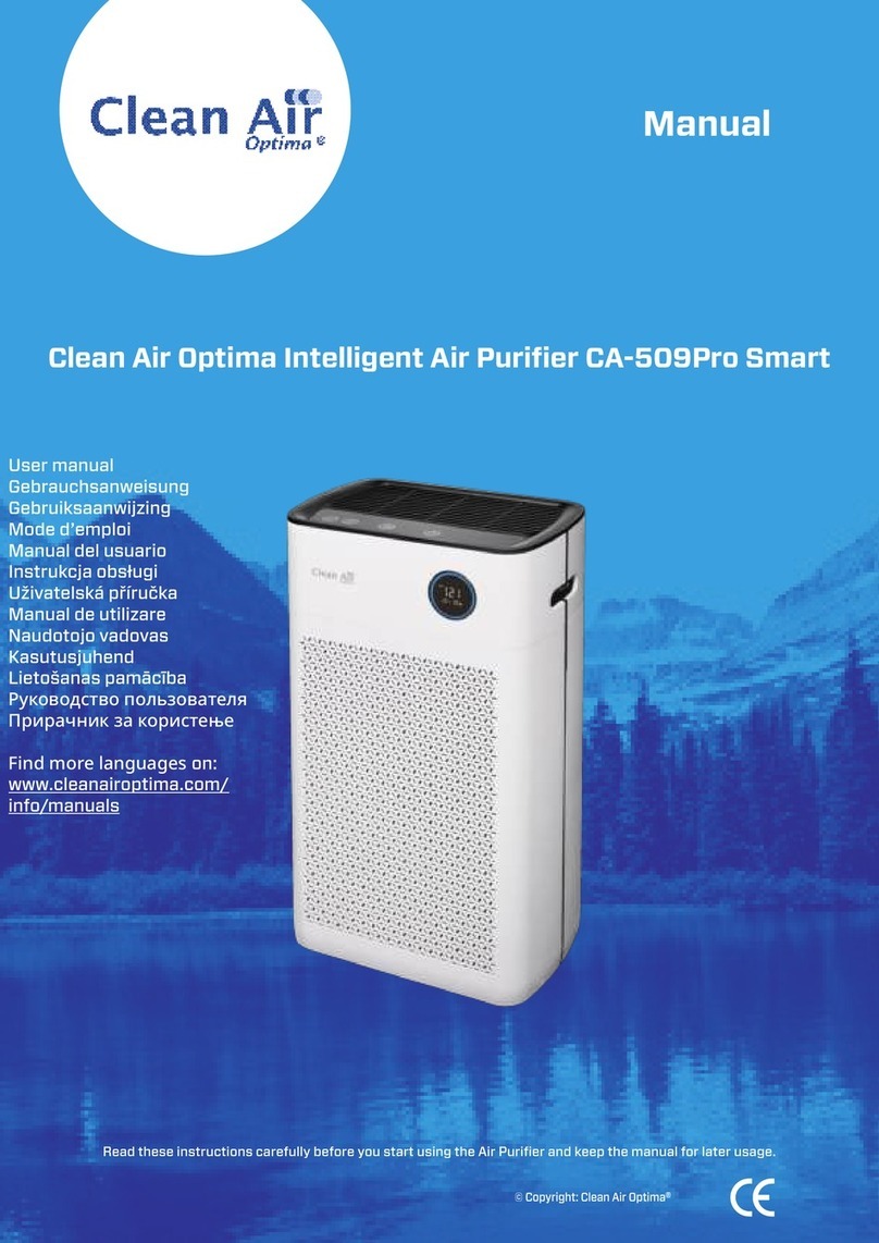 Clean Air Optima CA-509Pro Smart manual