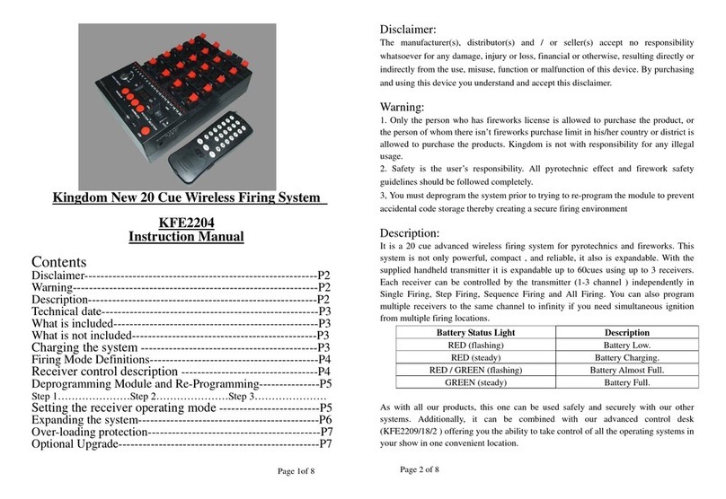 KINGDOM KFE2204 instruction manual