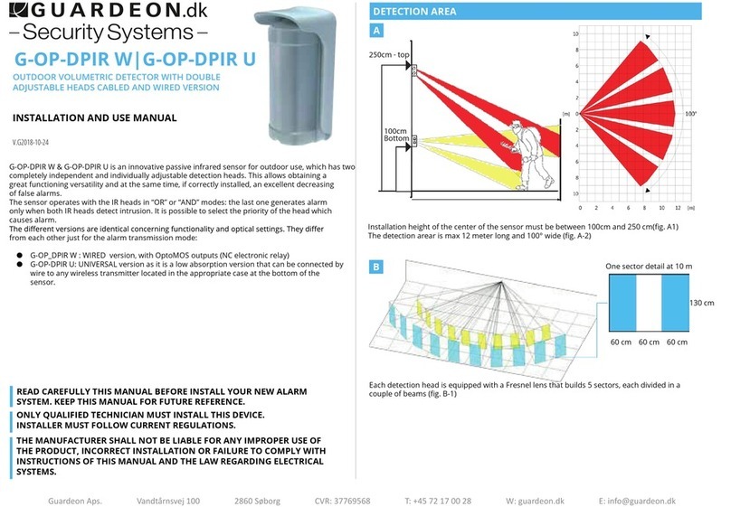 GUARDEON G-OP-DPIR W Guide