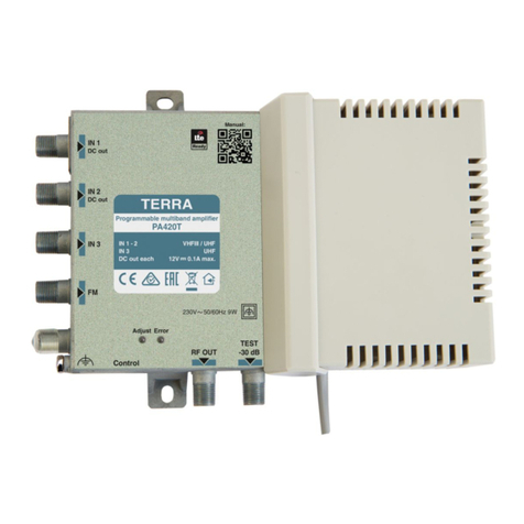 Terra PA420T User manual