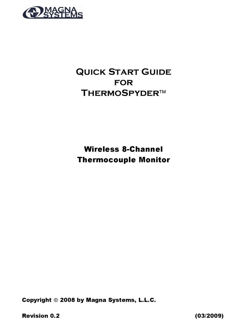 Magna Systems ThermoSpyder User manual