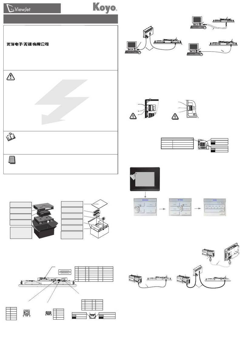 Koyo ViewJet GC-A2 Series quick start guide