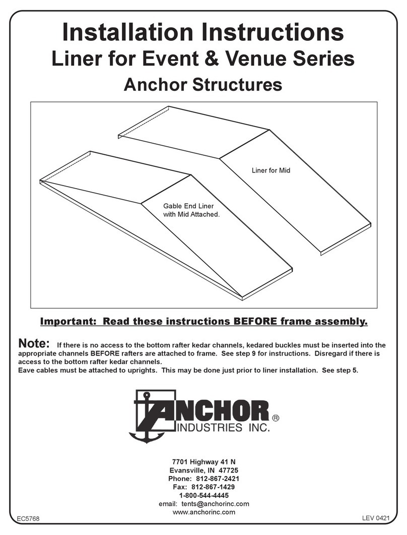 Anchor Venue Series User manual