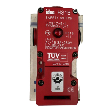 IDEC HS1C Series User manual