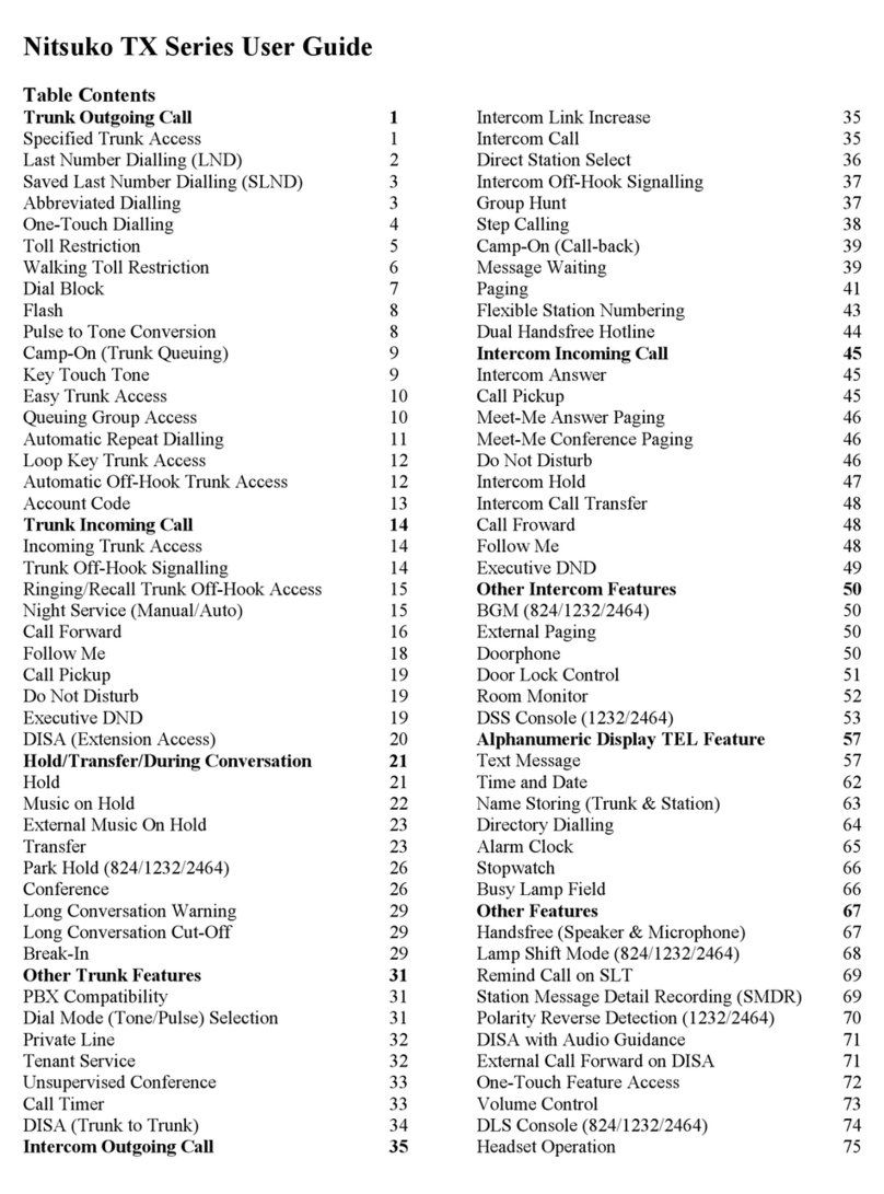 Nitsuko TX Series User manual