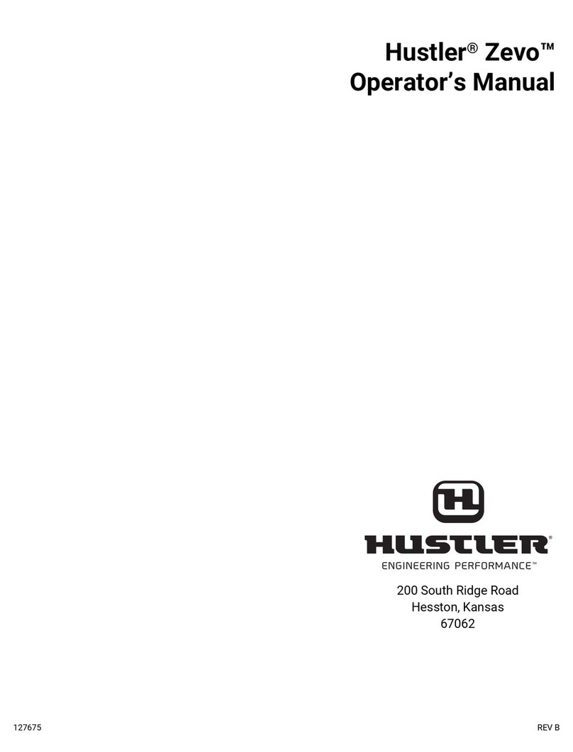 HUSTLER Zevo User manual HUSTLER Zevo User manual