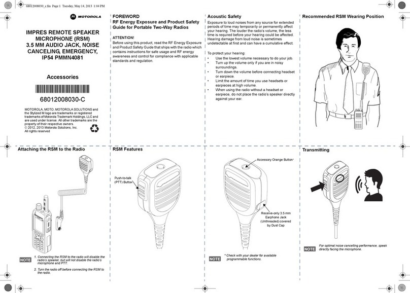 Motorola PMMN4081 User manual