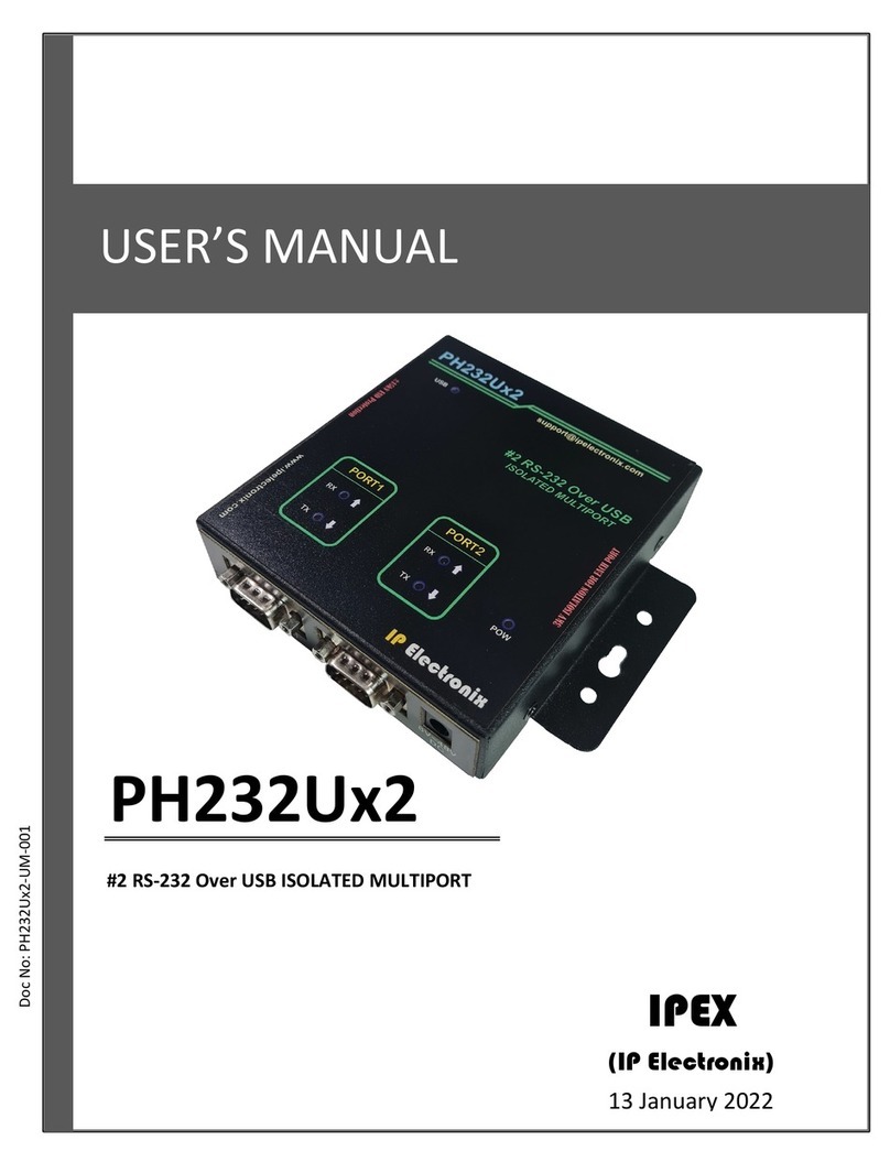 IPEX PH232U-2 Series User manual