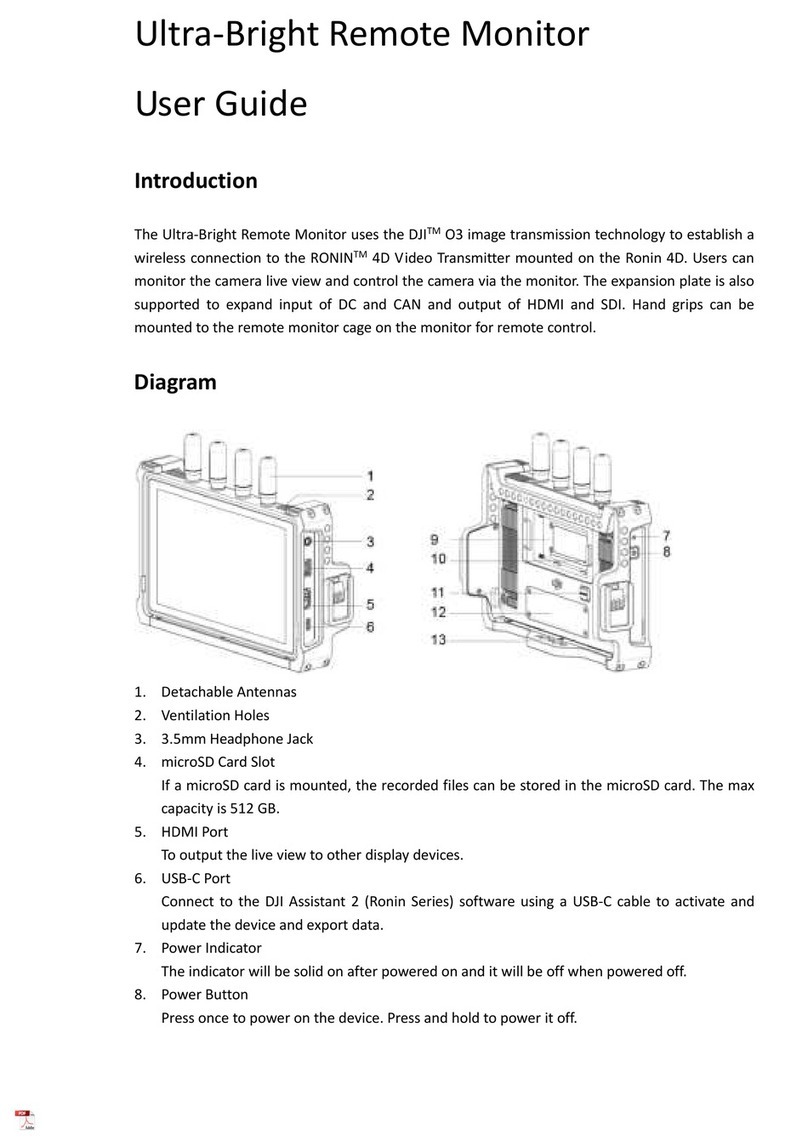 dji RXD2 User manual