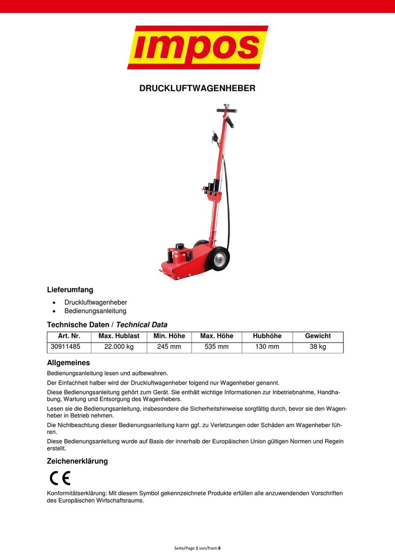 RWA impos 30911485 manual