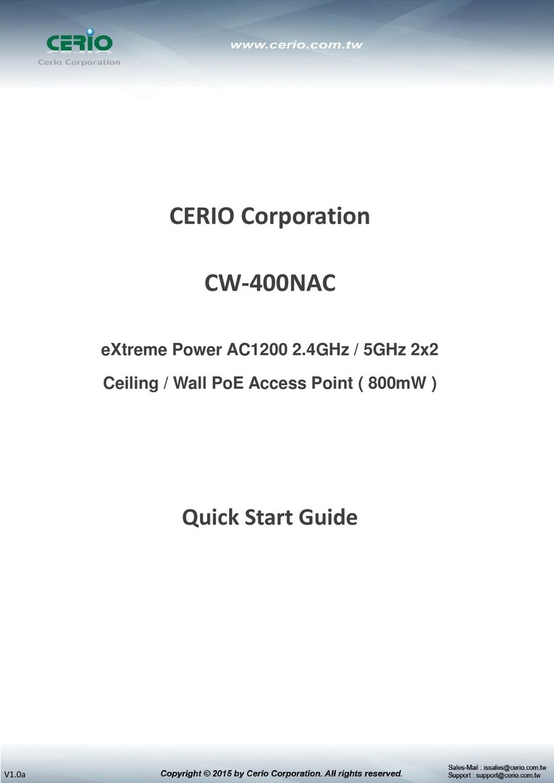 Cerio CW-400NAC User manual