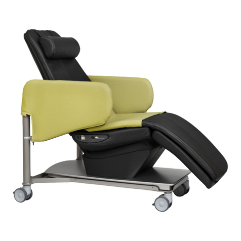 Wellness Nordic NORDIC SENSI NSC-21C Instructions for use Wellness Nordic NORDIC SENSI NSC-21C Instructions for use