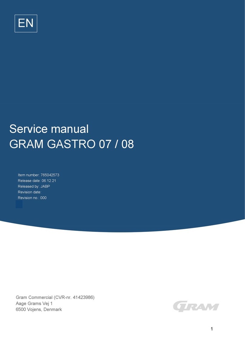 Gram Gastro 07/08 Service manual