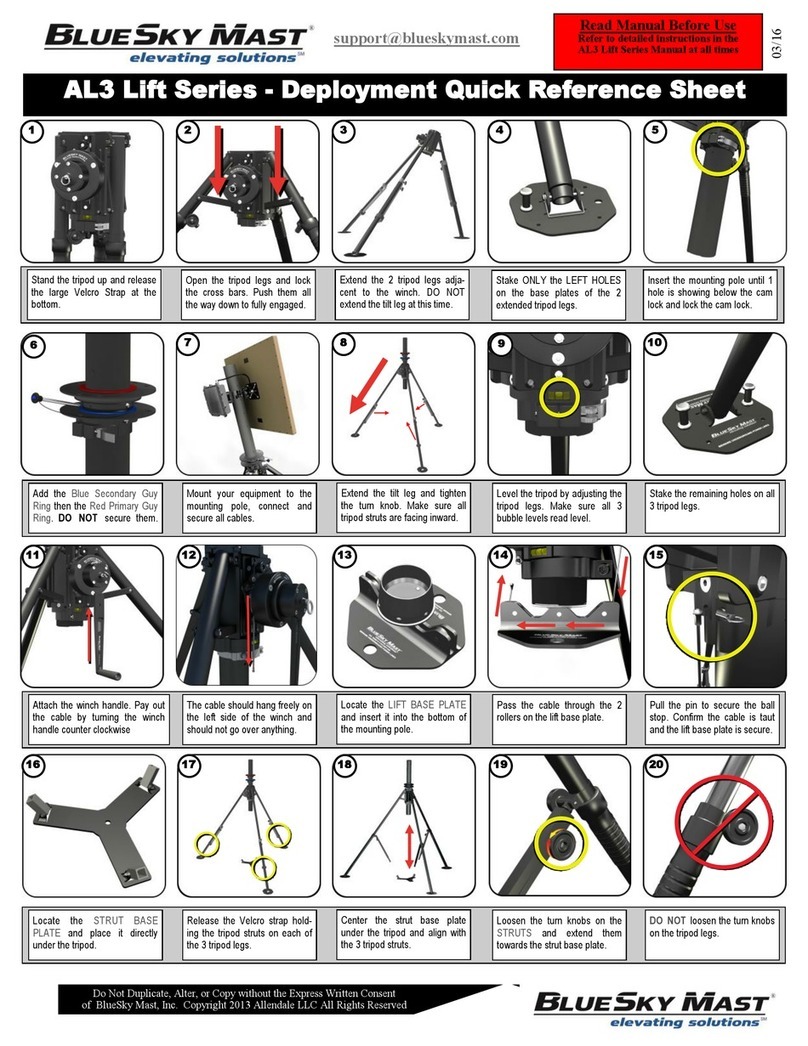 BlueSky Mast AL3 Series Quick reference sheet