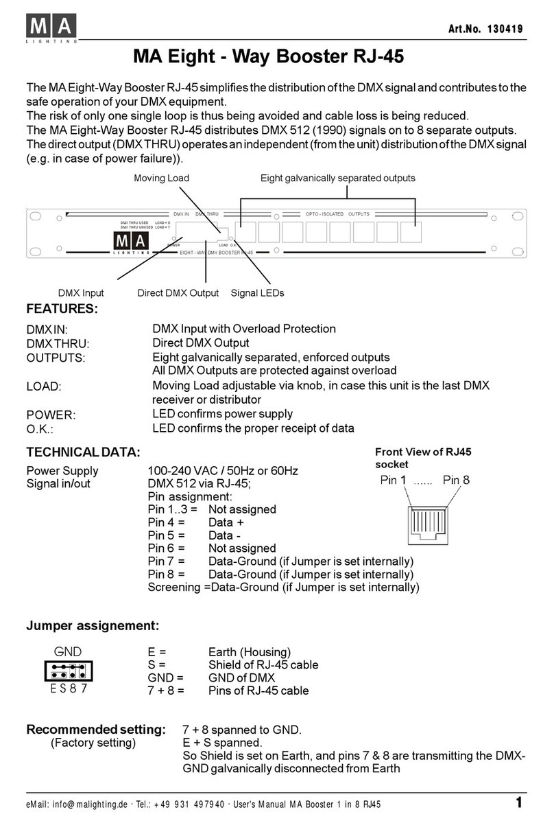 MA lighting RJ-45 quick start guide