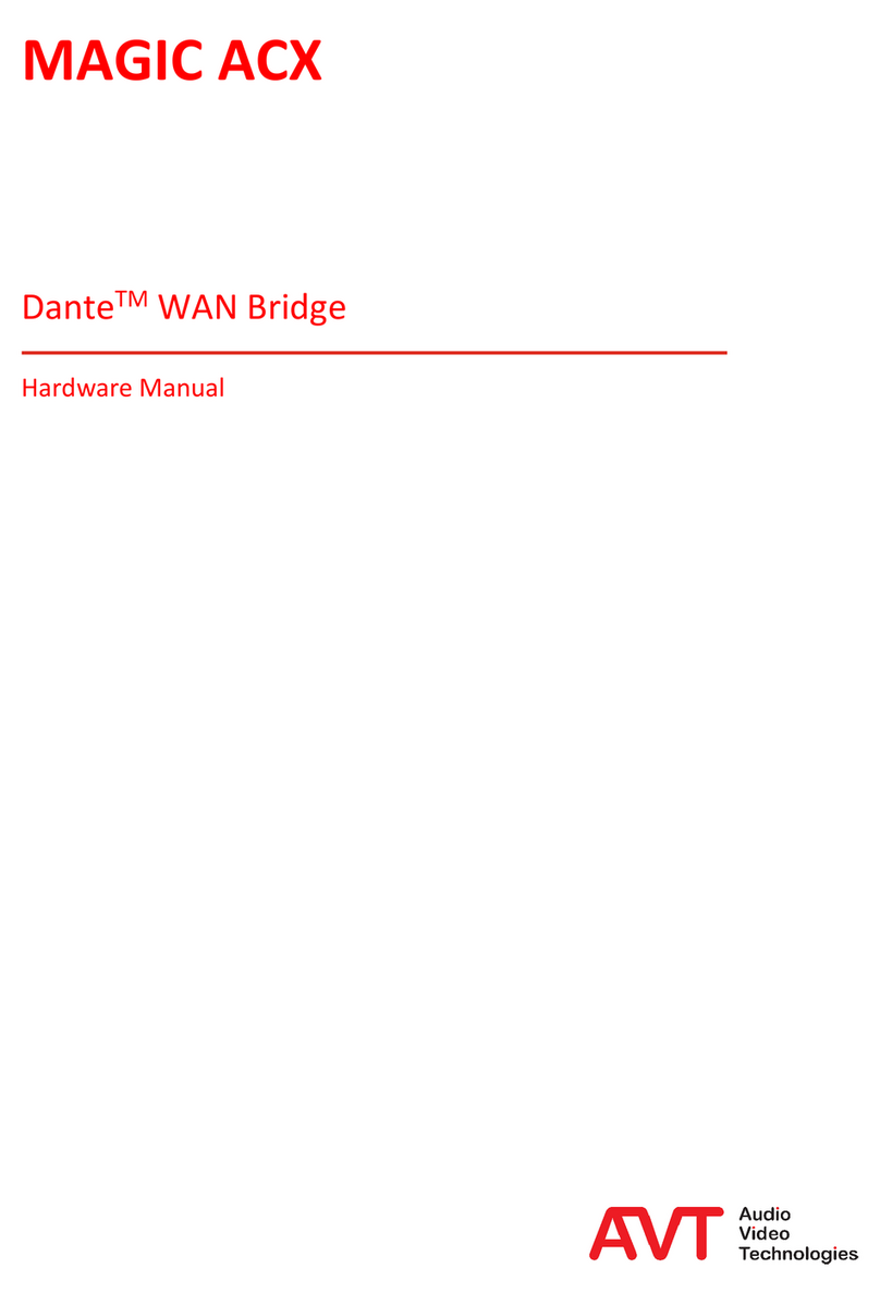 AVT MAGIC ACX Dante WAN Hardware manual