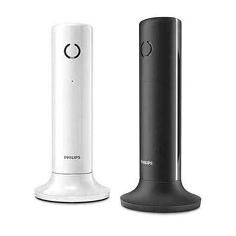 Philips M450 Extended user documentation