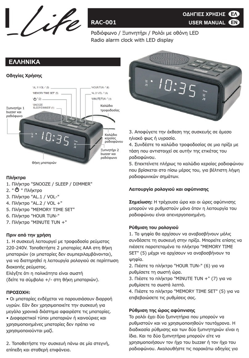 Life RAC-001 User manual