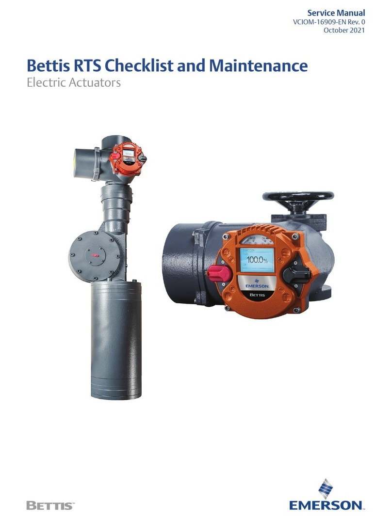 Emerson Bettis RTS Service manual