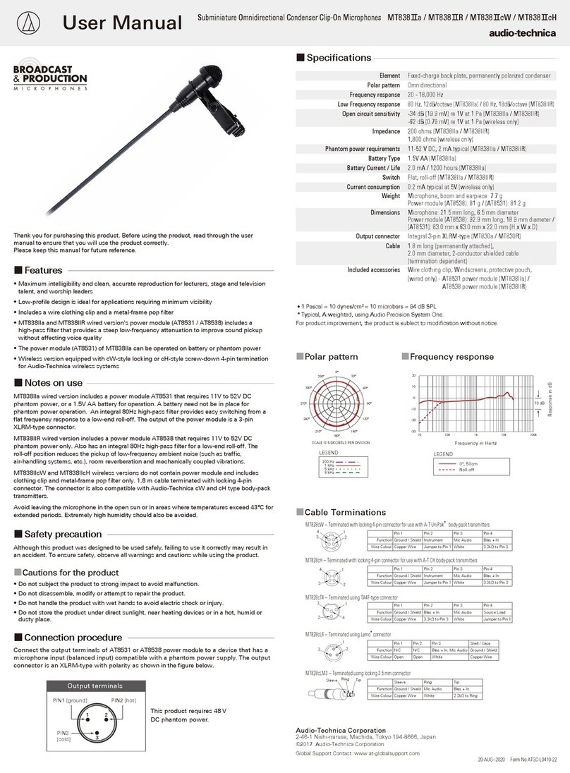 Audio Technica MT838IIa User manual