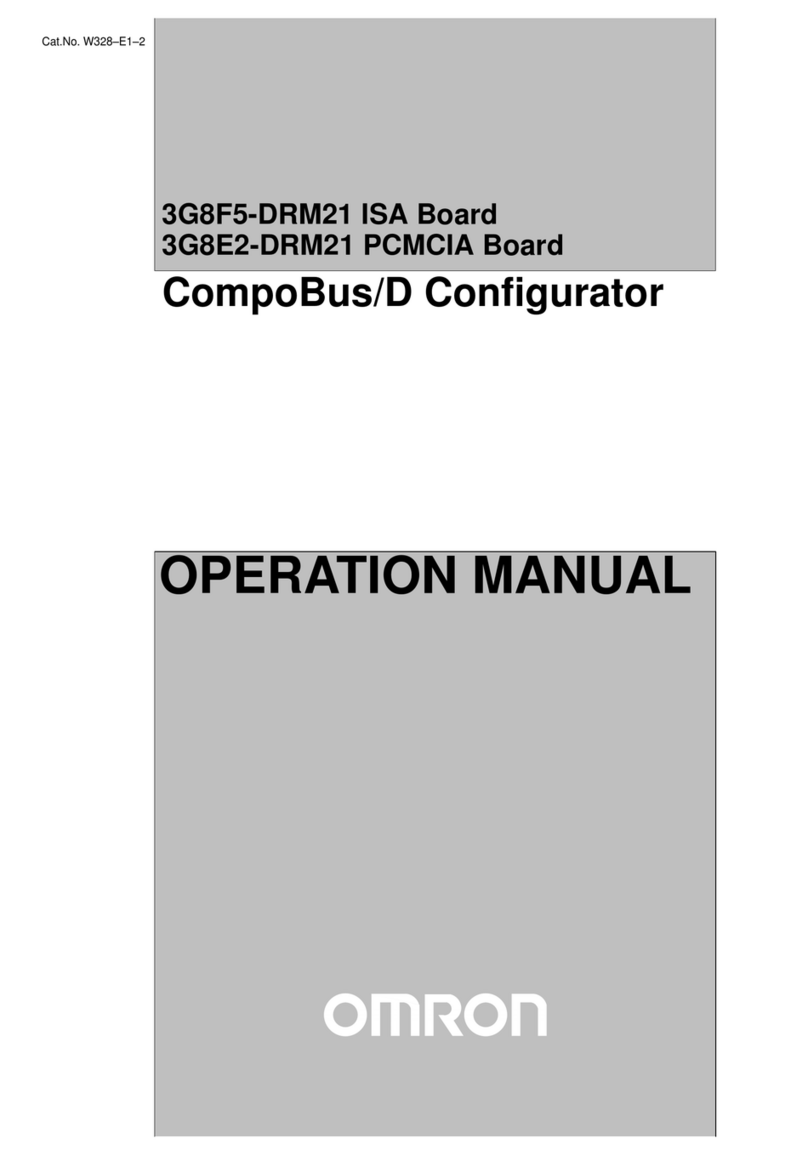 Omron 3G8F5-DRM21 User manual