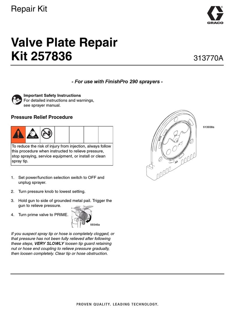 Graco 257836 User manual