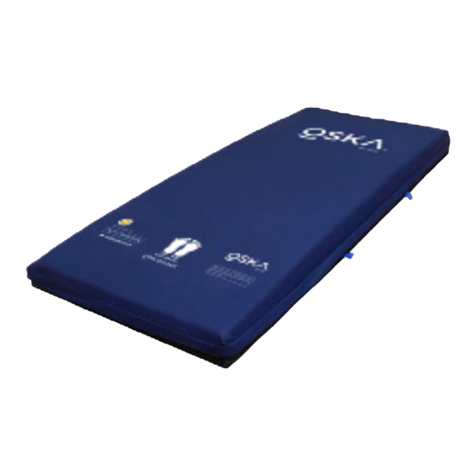 OSKA 2 Series User manual