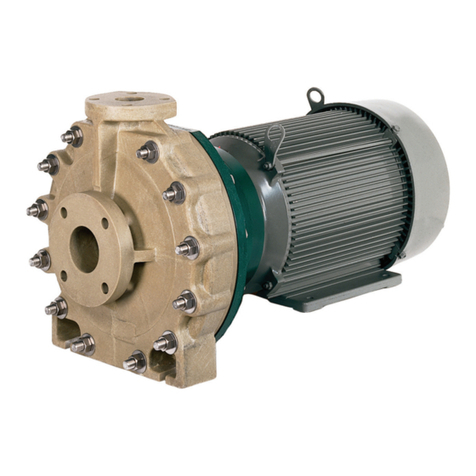 Ceco Fybroc 1530 Series manual