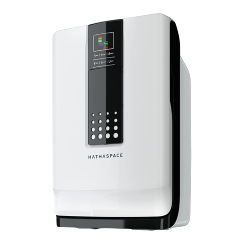 HATHASPACE HSP001 User manual HATHASPACE HSP001 User manual