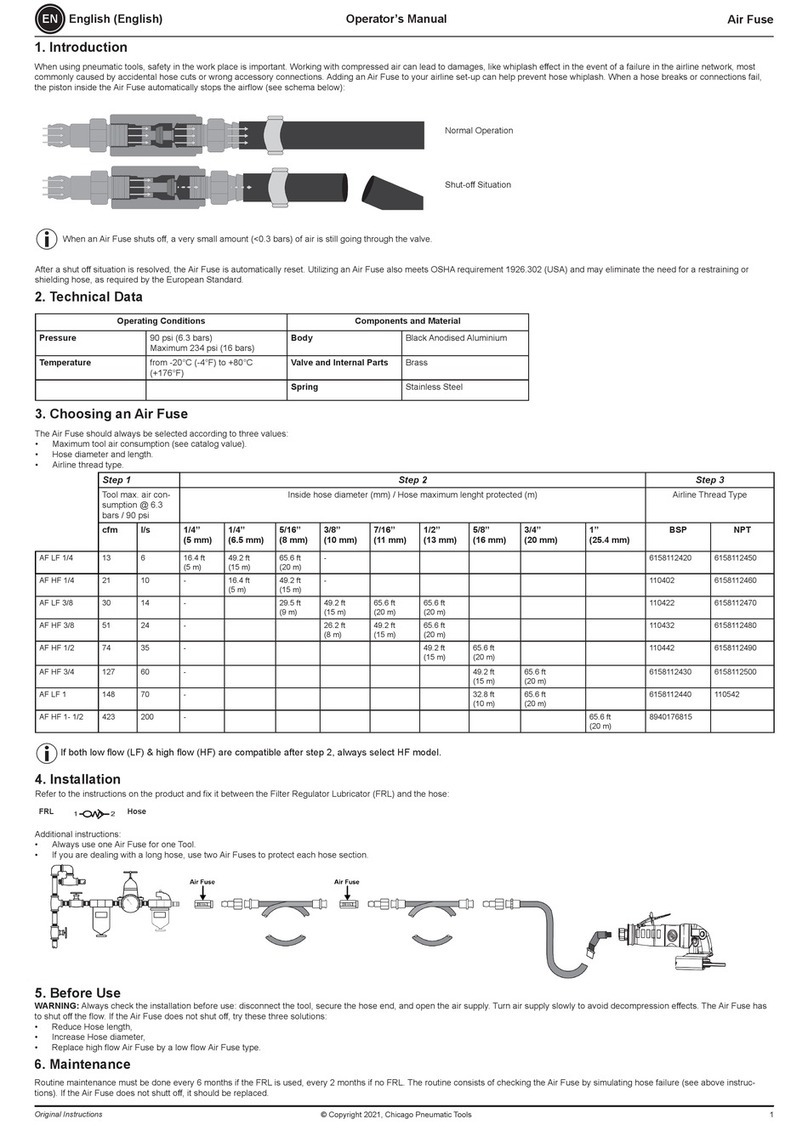 Chicago Pneumatic AF LF 1/4 Operator's manual