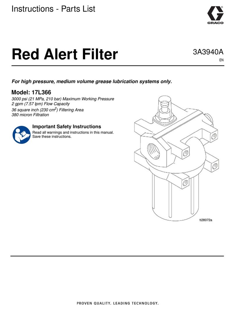 Graco 17L366 Safety instruction