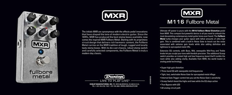 Dunlop MXR M116 Fullbore Metal User manual