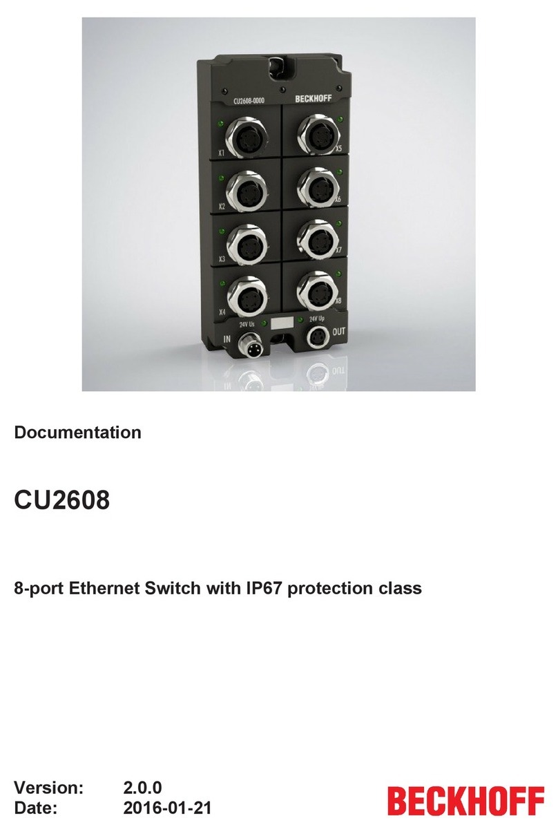 Beckhoff CU2608 Documentation